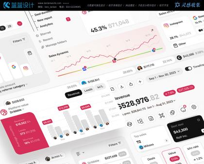 做好 UI 設(shè)計(jì)需要具備哪些知識和技能