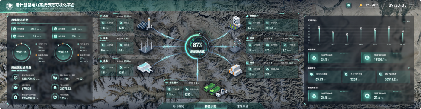 高端網(wǎng)站設(shè)計(jì)、景區(qū)網(wǎng)站設(shè)計(jì)、數(shù)字文化旅游服務(wù)平臺(tái)網(wǎng)站設(shè)計(jì)、文旅門戶網(wǎng)站設(shè)計(jì)