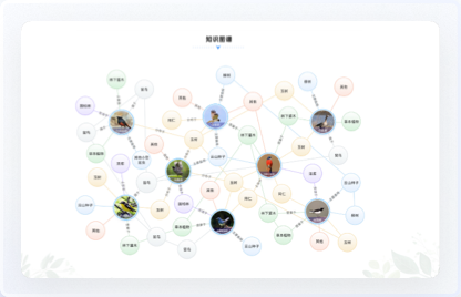 青海鳥(niǎo)類資源庫(kù)網(wǎng)站設(shè)計(jì)、交互設(shè)計(jì)、UI設(shè)計(jì)、鳥(niǎo)類資源庫(kù)網(wǎng)站設(shè)計(jì)、高端網(wǎng)站設(shè)計(jì)